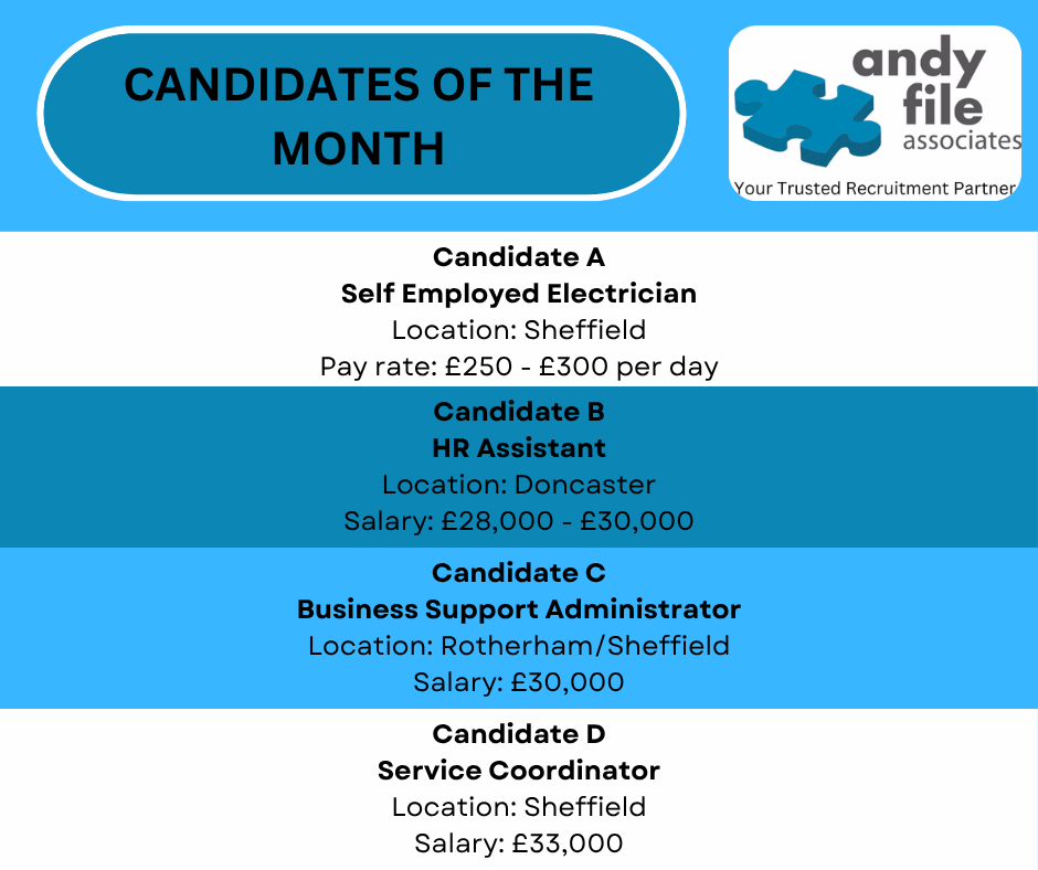 Candidates of the week NEW (48)